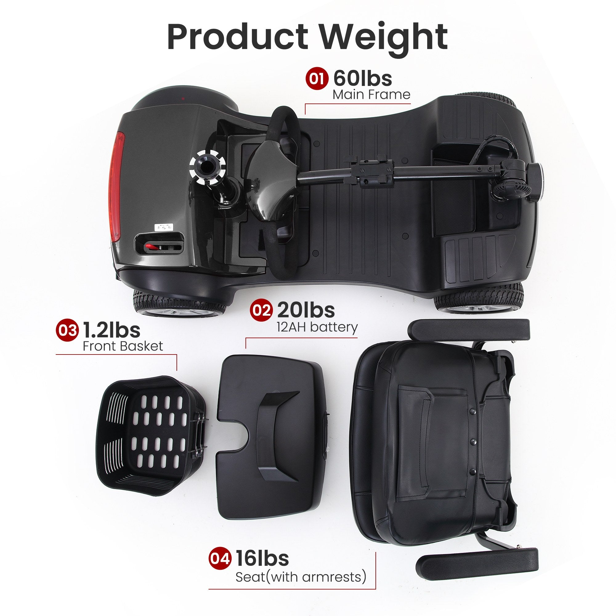 Metro Mobility M1 Portal 4-Wheel Heavy Duty Scooter for Senior with Rear Basket and Side Pocket