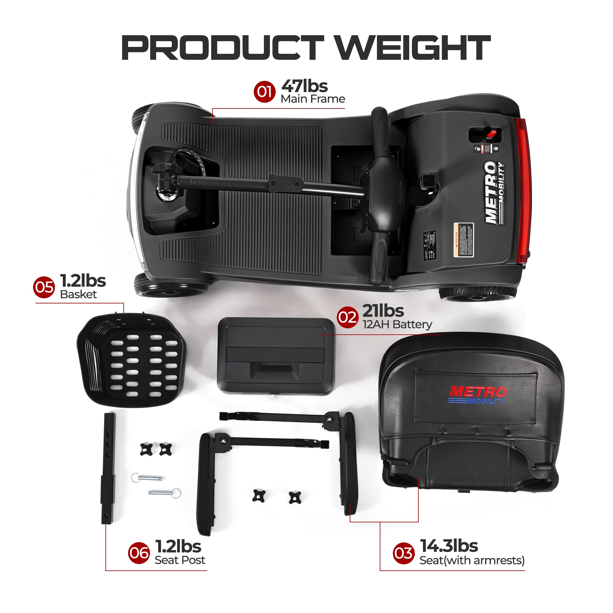 Metro Mobility M2 Heavy Duty Mobility Scooter