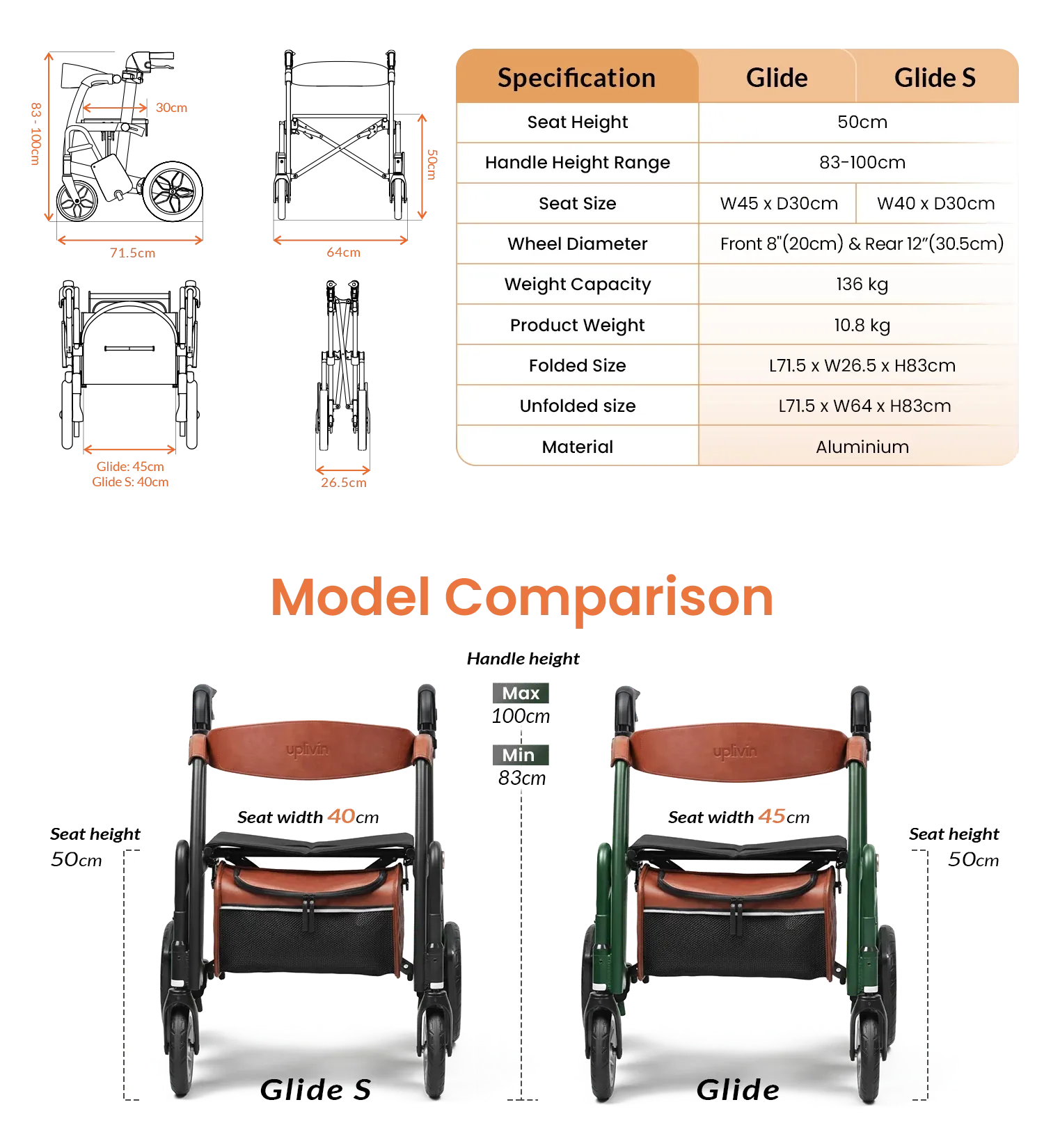 Glide 2 in 1 Rollator & Wheelchair