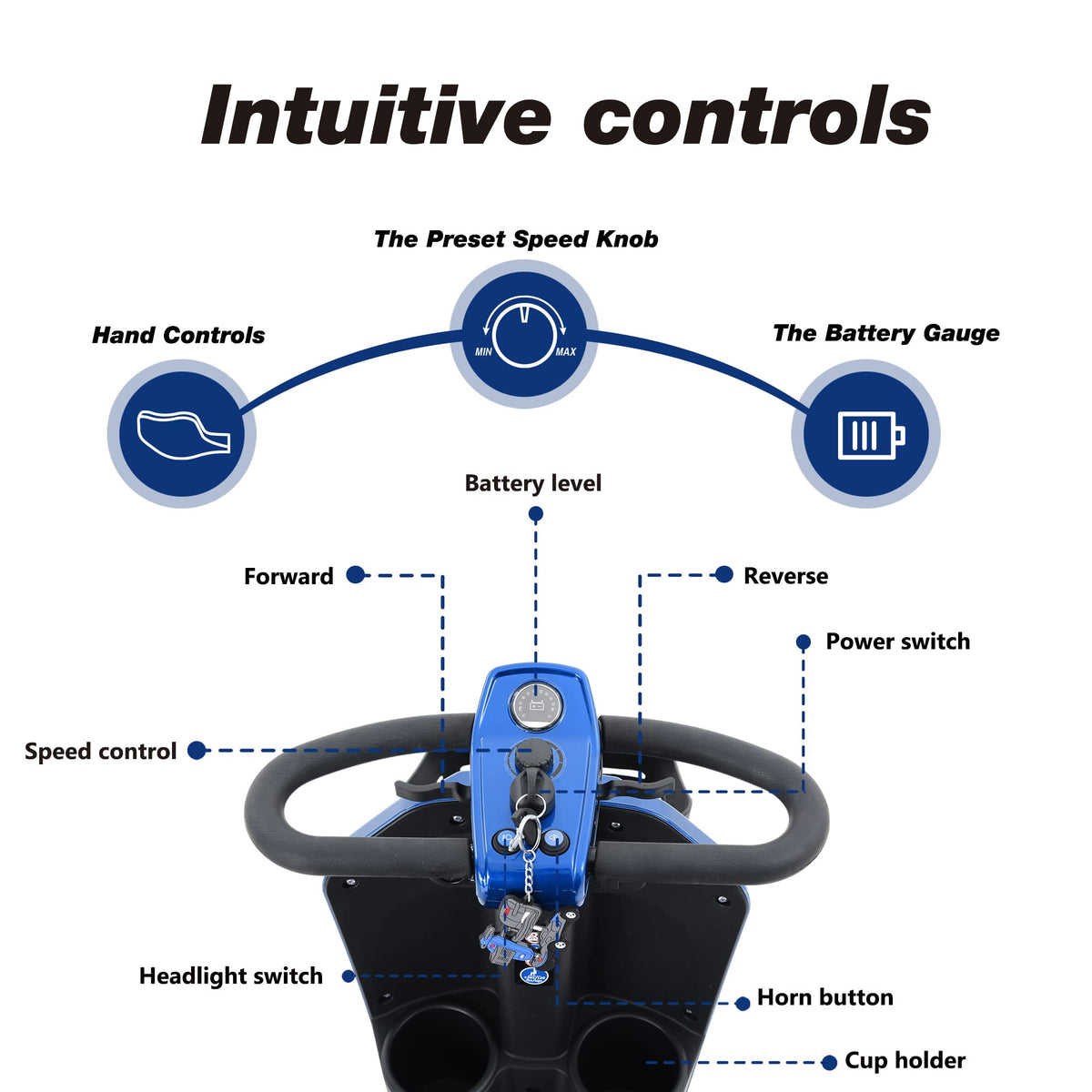 Metro Mobility Max Plus Mobility Scooter｜Compact, Stable, 300 lbs ...