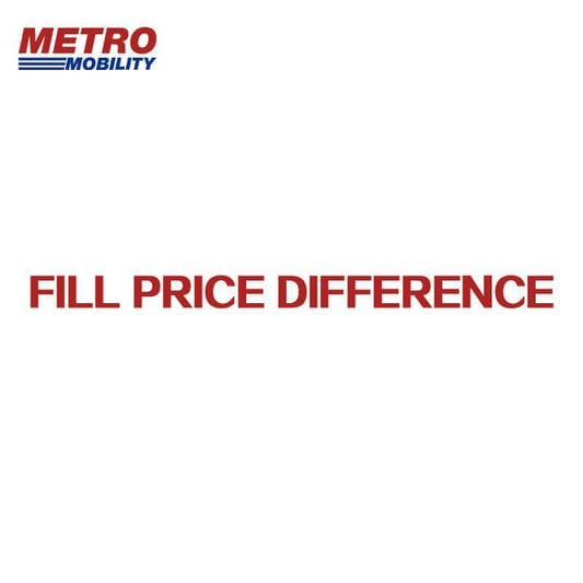 EXTRA COST | FILL PRICE DIFFERENCE